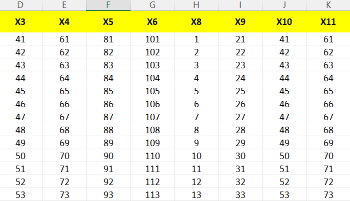 Cara menghapus kolom di Excel