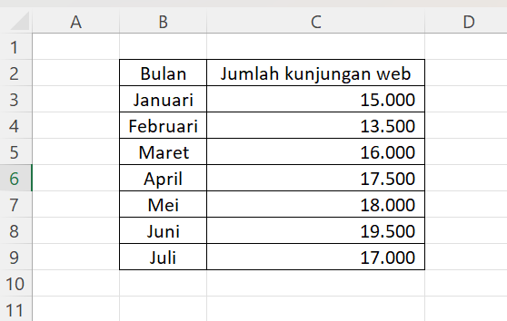 Cara membuat diagram batang di excel
