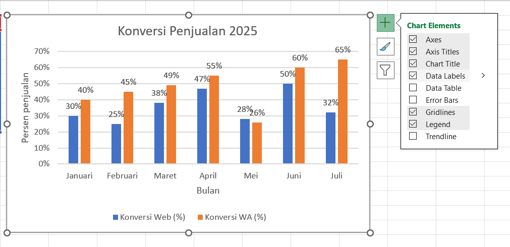 Cara membuat diagram batang di excel