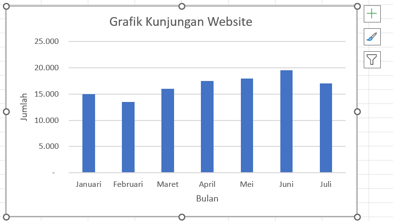 Cara membuat diagram batang di excel