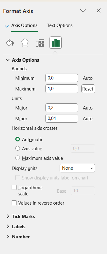 Cara membuat diagram batang di excel