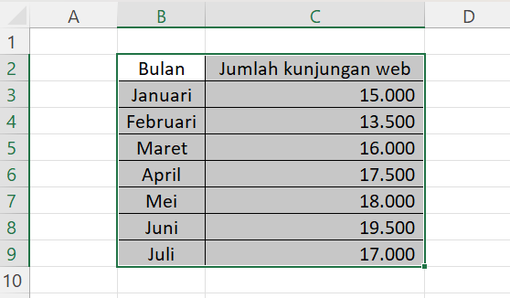 Cara membuat diagram batang di excel