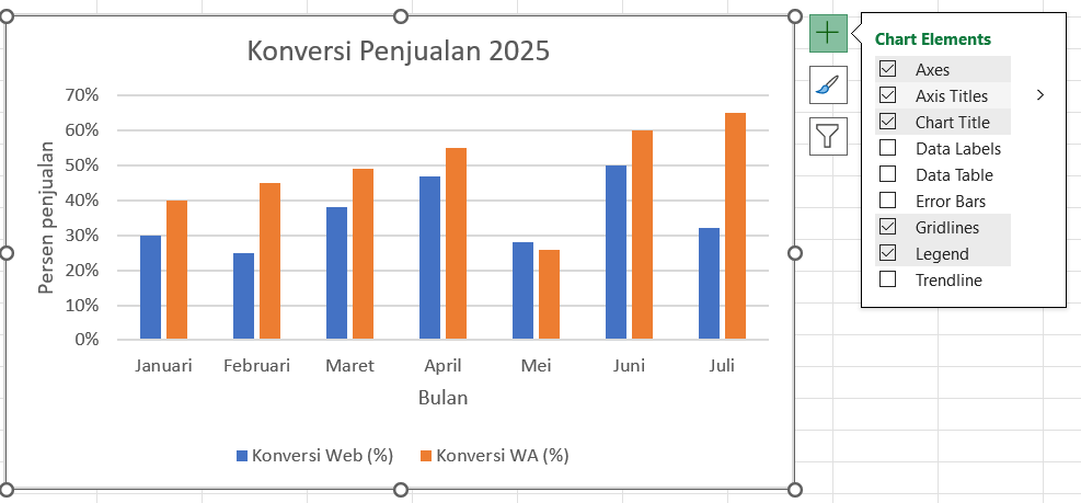 Cara membuat diagram batang di excel