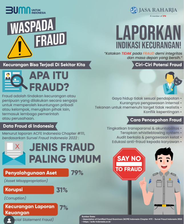 iklan waspada fraud
