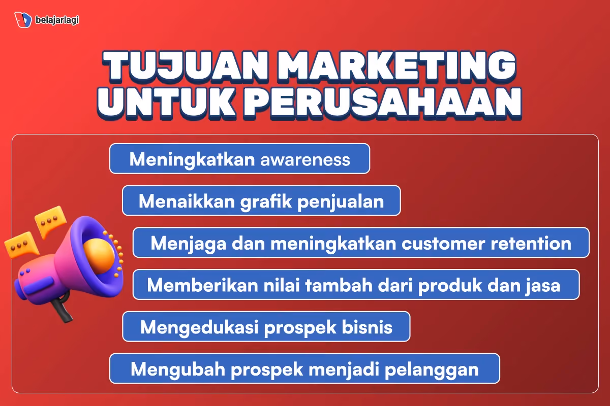 Tujuan Marketing untuk Bisnis/perusahaan