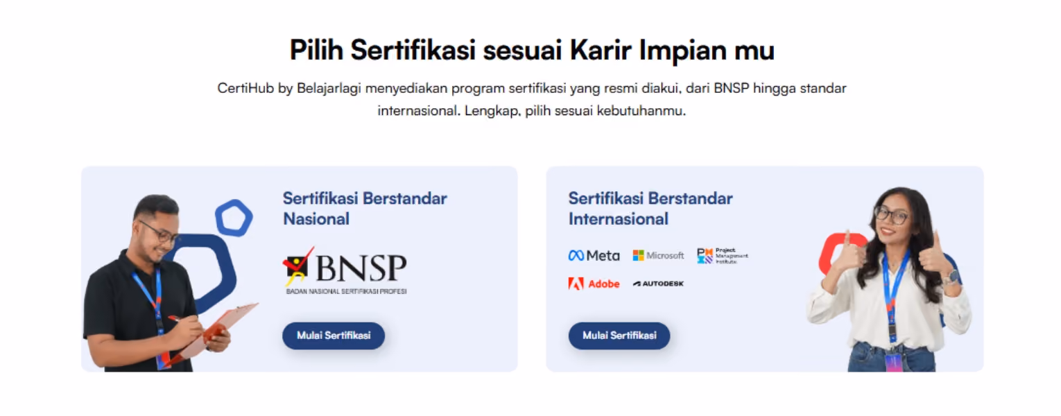 lembaga sertifikasi profesi di indonesia