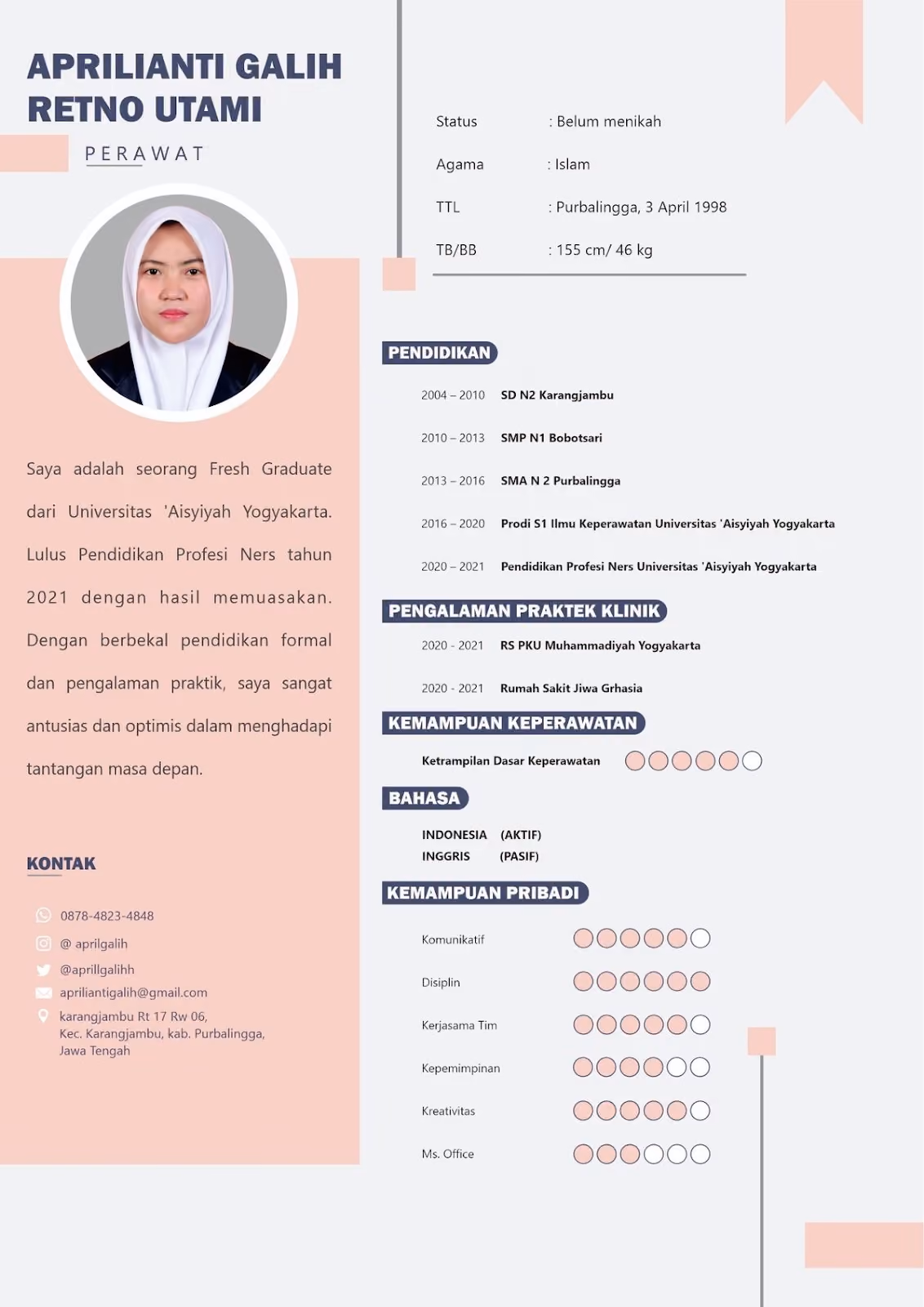 contoh daftar riwayat hidup perawat