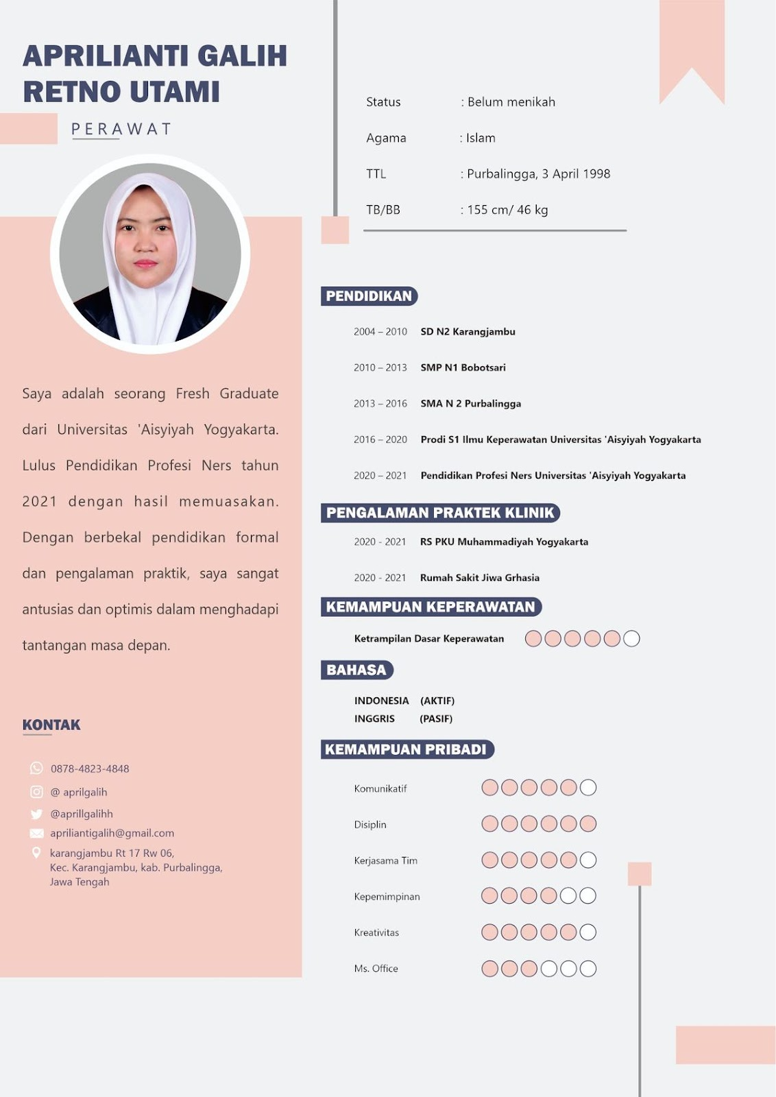 contoh daftar riwayat hidup perawat