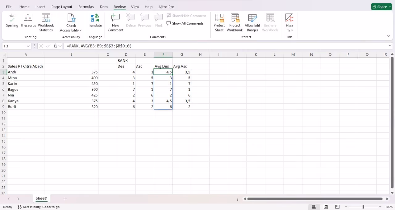 Rumus Ranking Excel RANK.AVG