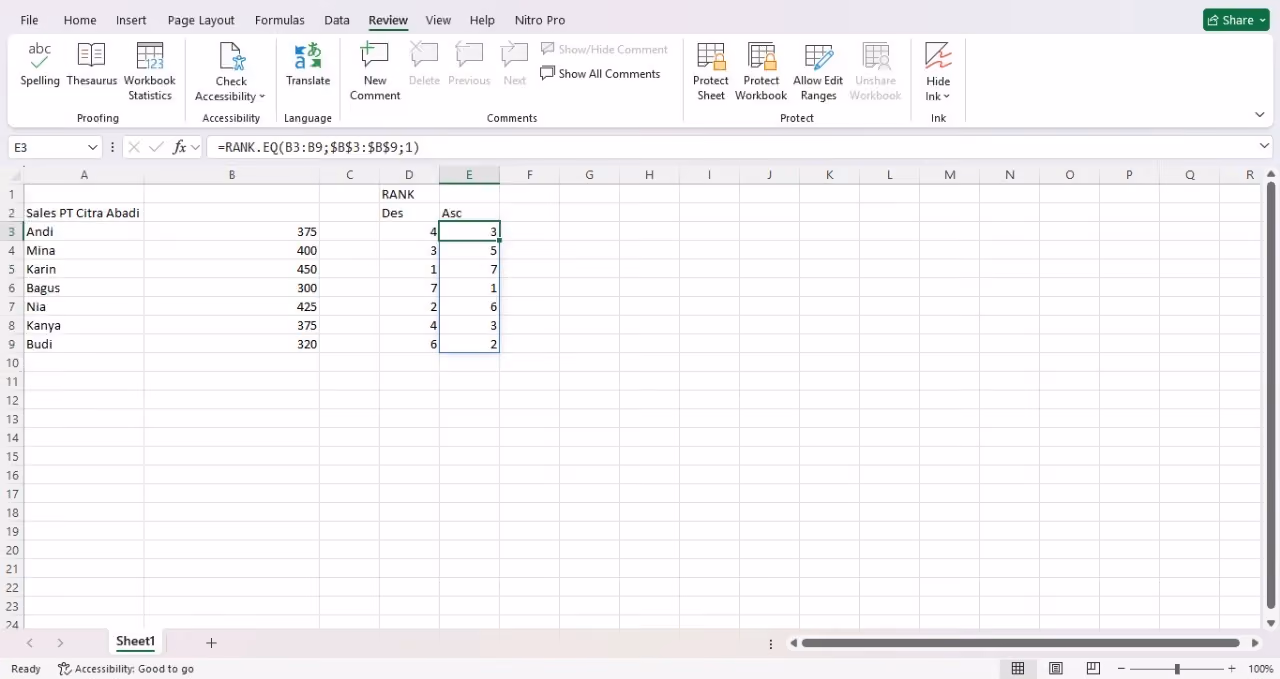 Rumus Ranking Excel RANK.EQ