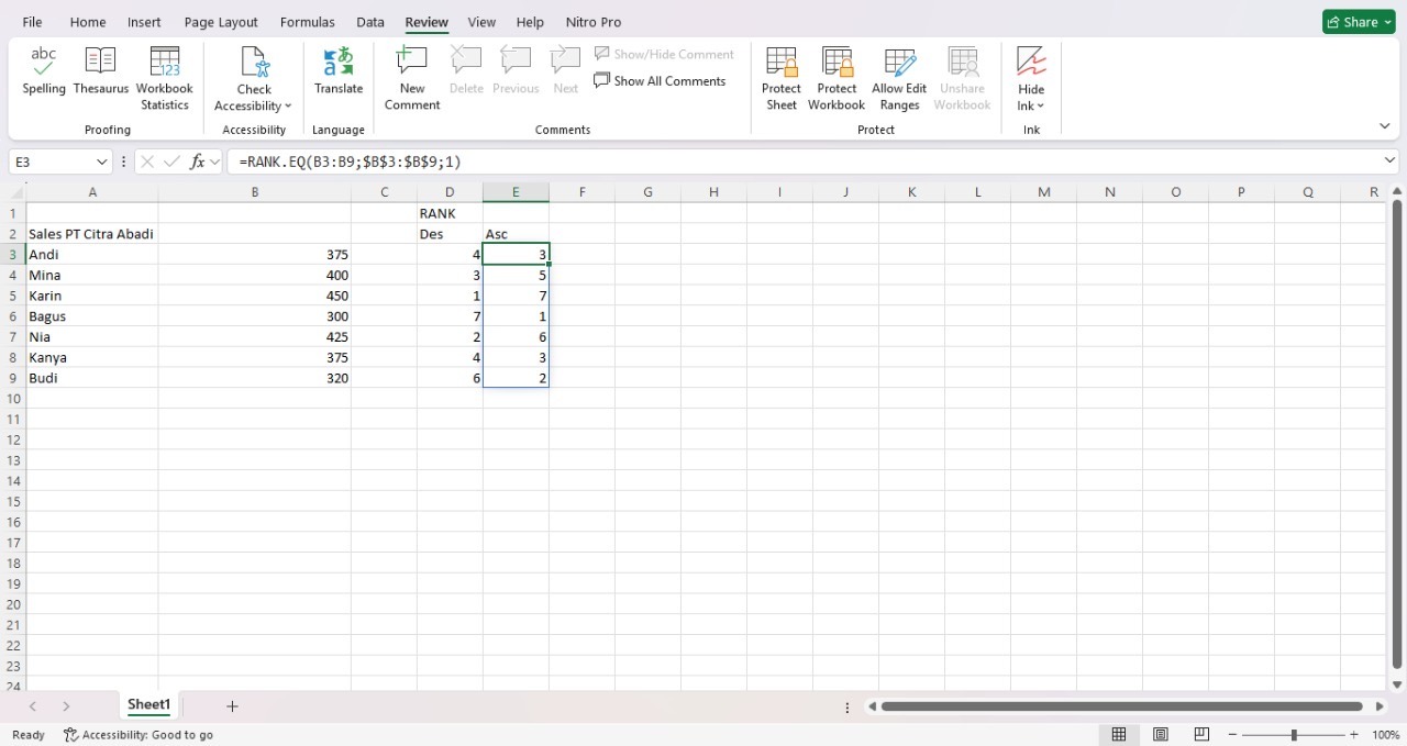 Rumus Ranking Excel RANK.EQ