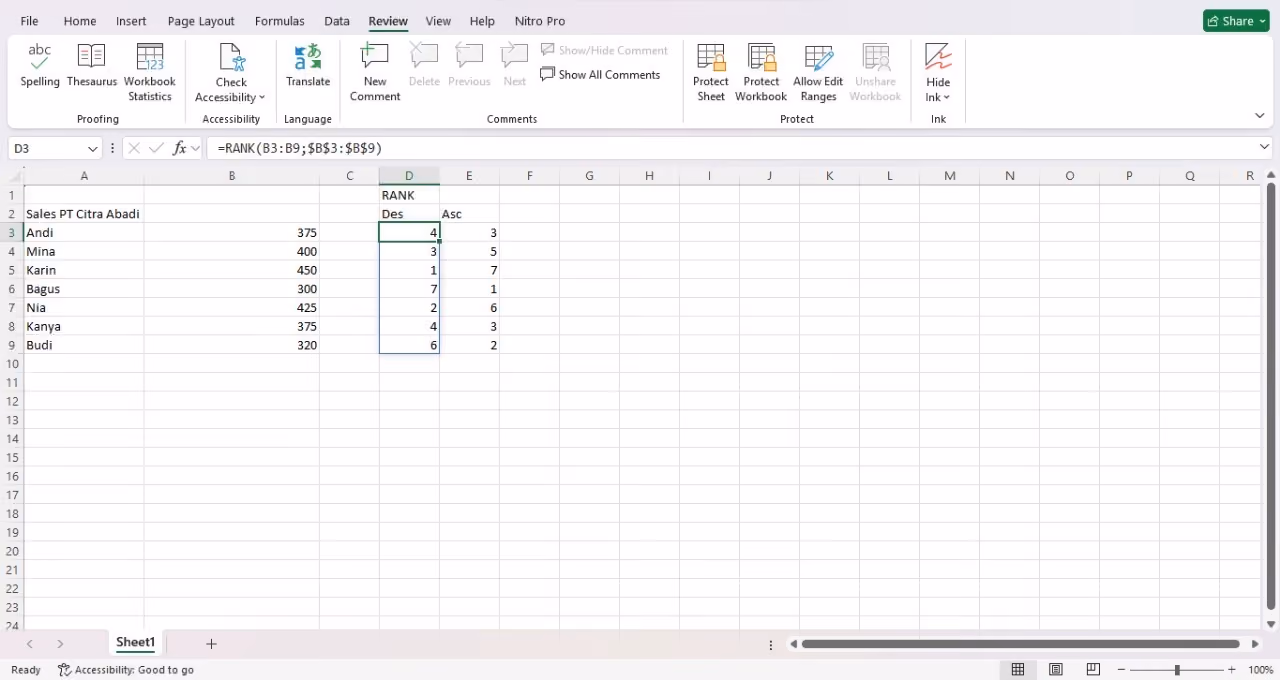 Rumus Ranking Excel RANK.EQ