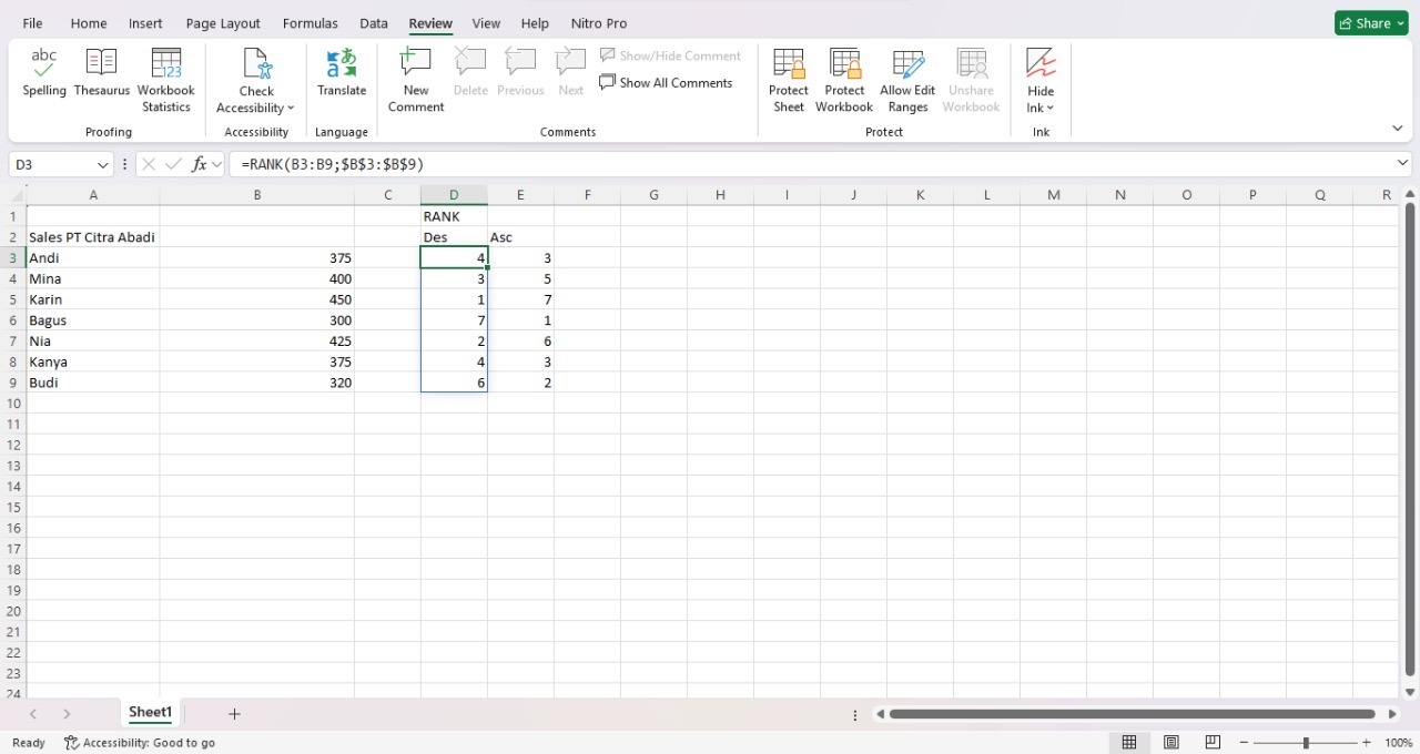Rumus Ranking Excel RANK.EQ