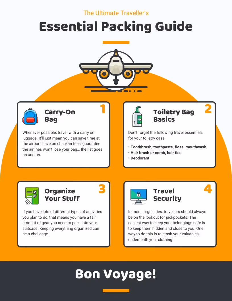 contoh Infografis dalam Bentuk Daftar
