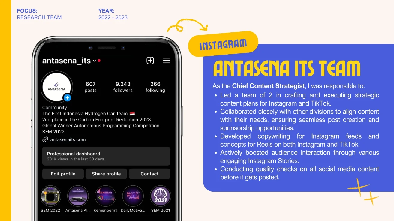 contoh portfolio social media specialist