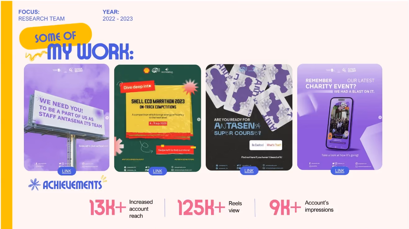 contoh portfolio social media specialist