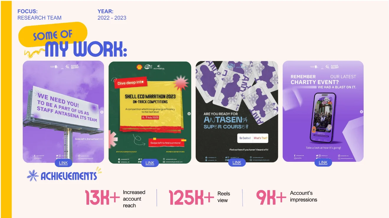 contoh portfolio social media specialist