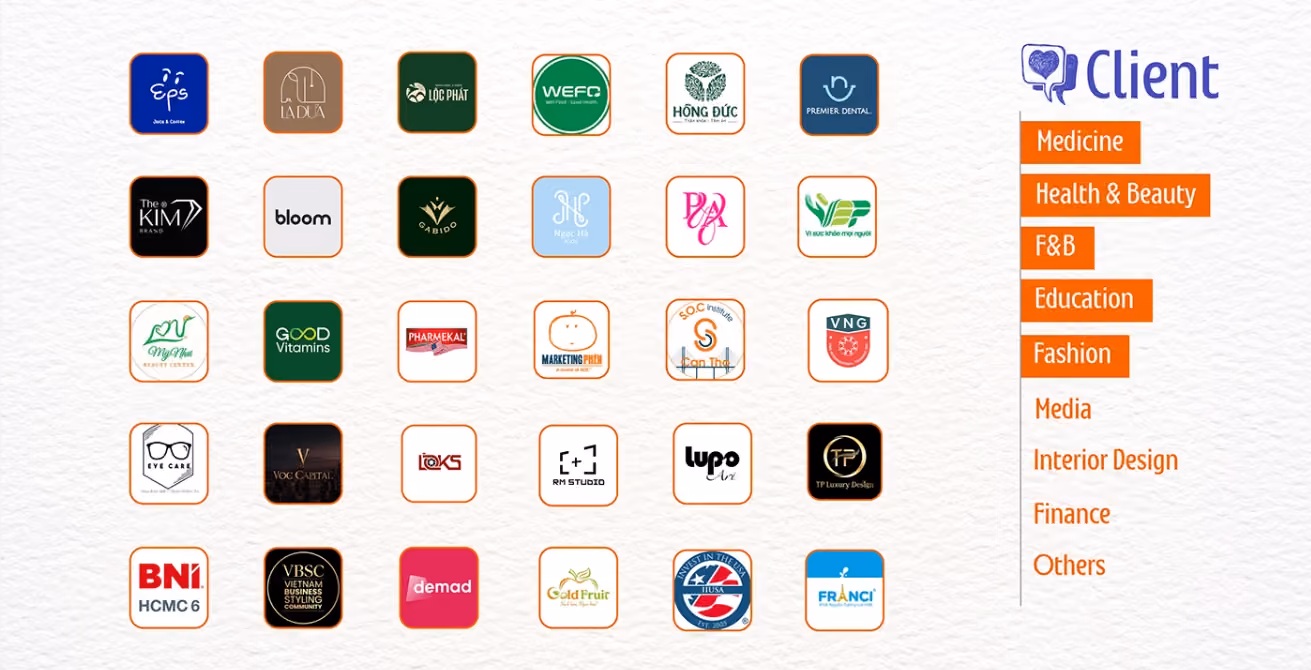 contoh portfolio copywriter