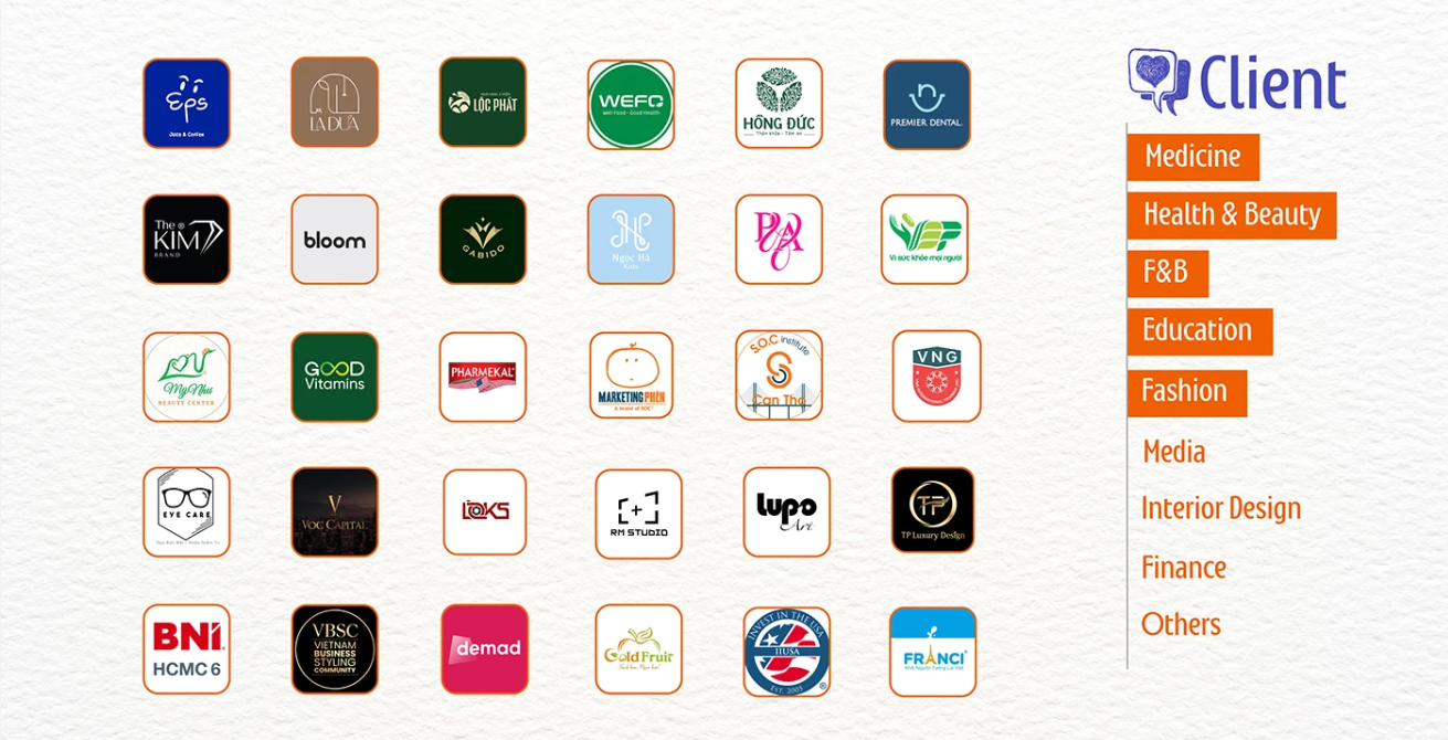 contoh portfolio copywriter