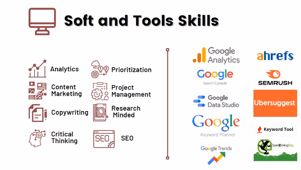 contoh portfolio seo specialist