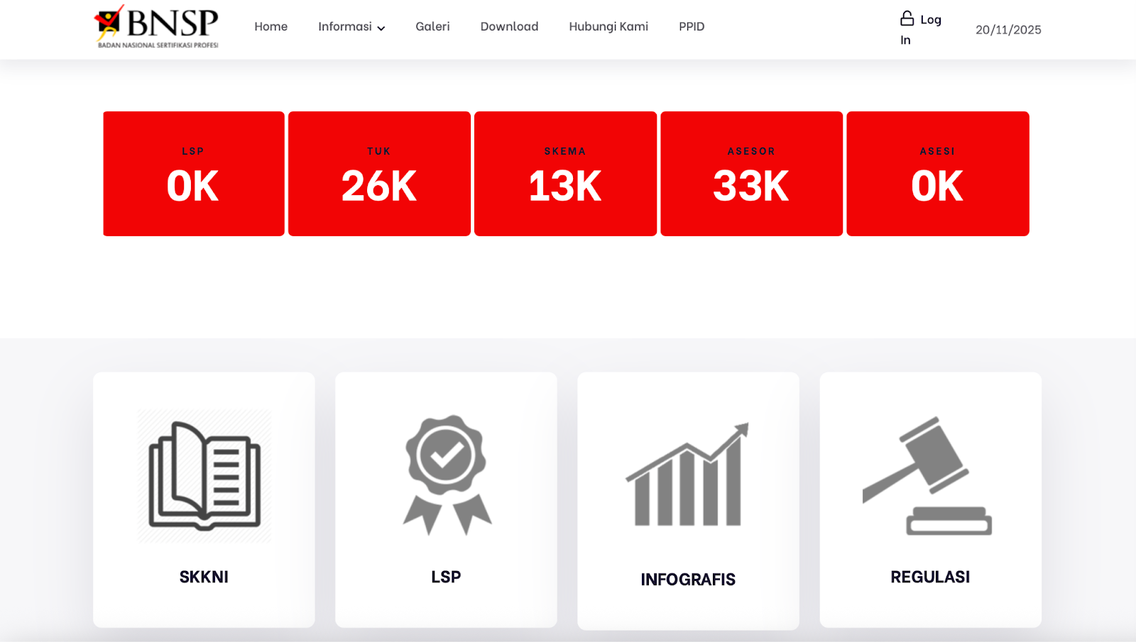 lembaga sertifikasi profesi