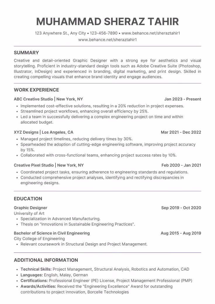 Contoh CV ATS Graphic Designer