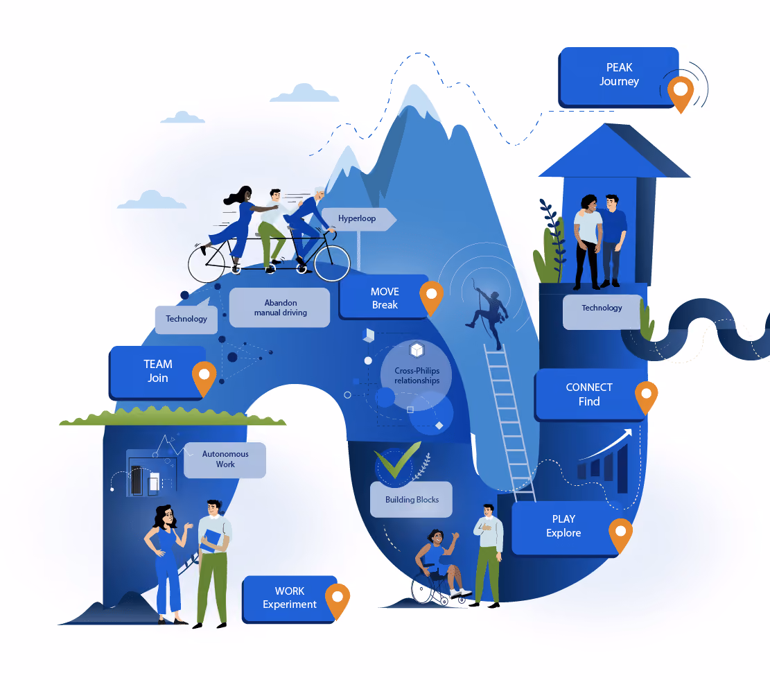 Desain Infografis