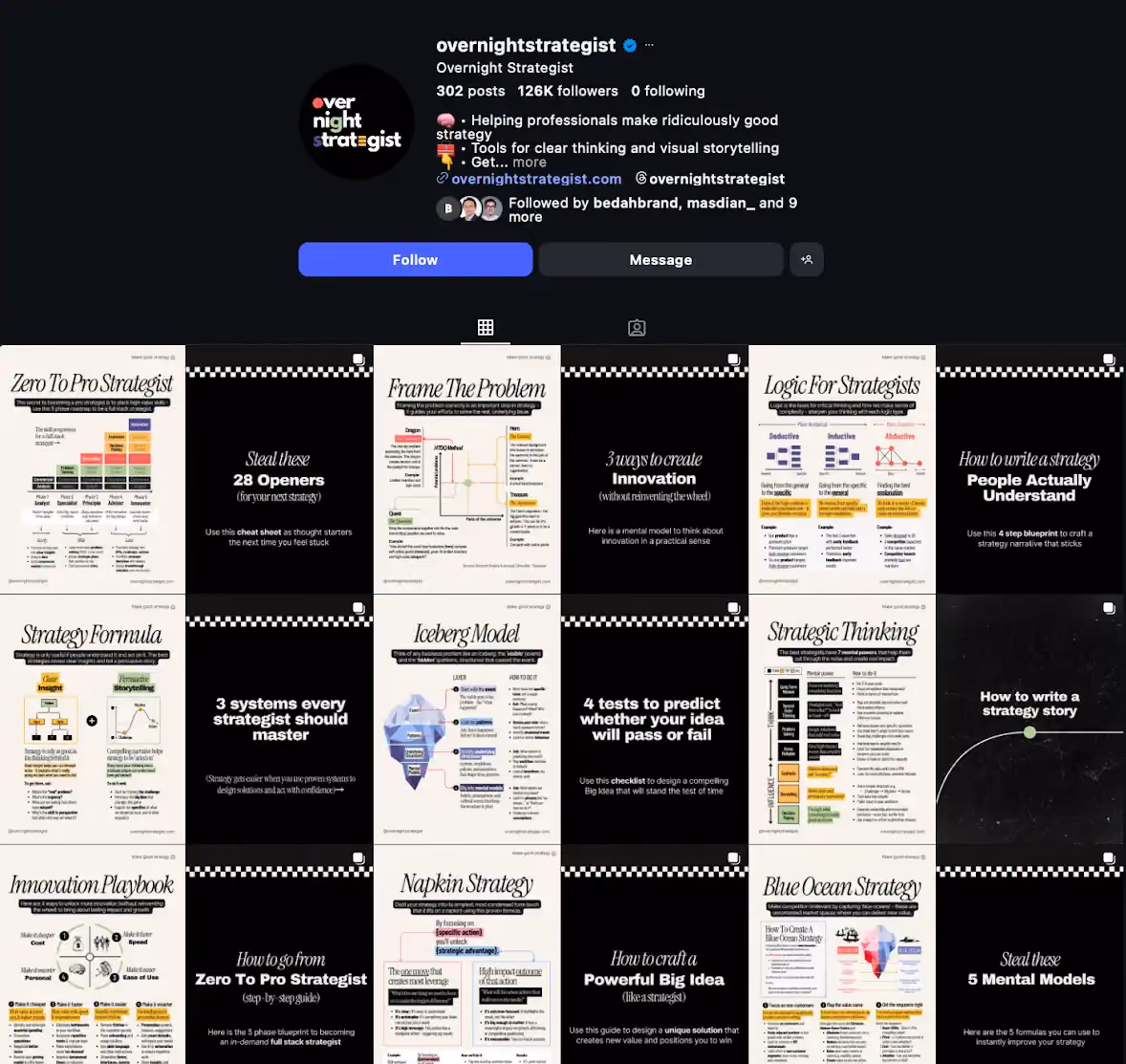contoh konten Educational infographic