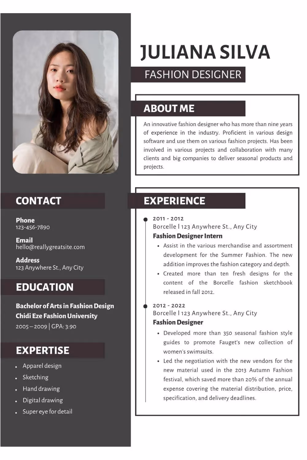 Contoh CV kreatif fashion designer