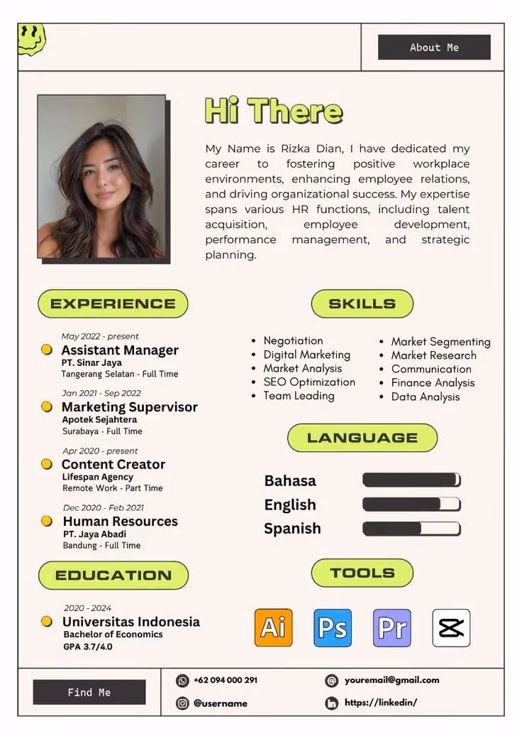 Contoh CV kreatif marketing