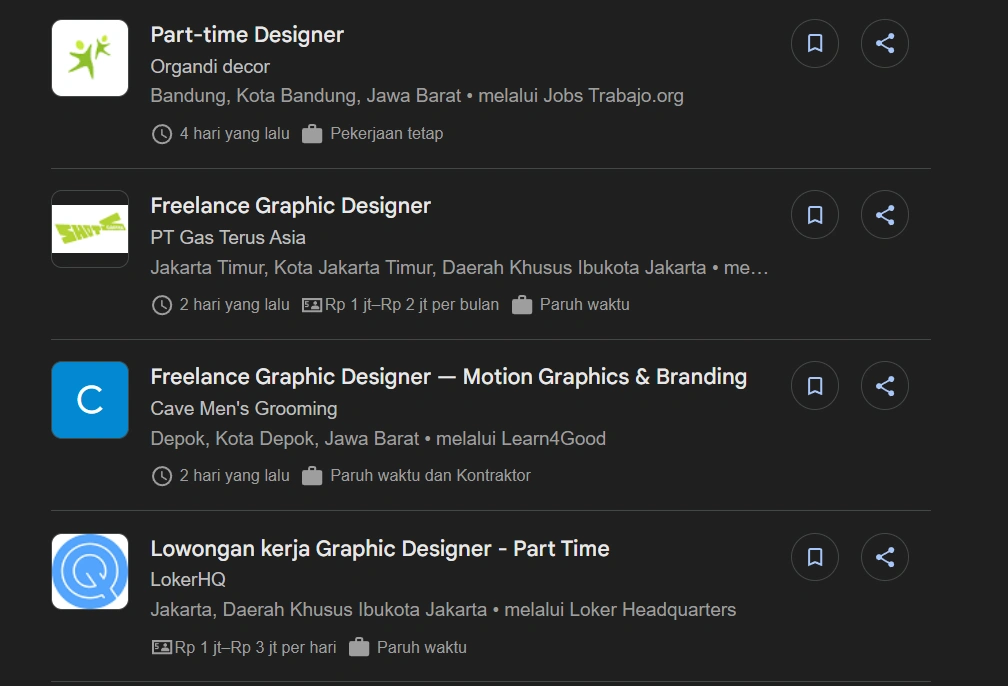 Contoh Kerja Part Time graphic design
