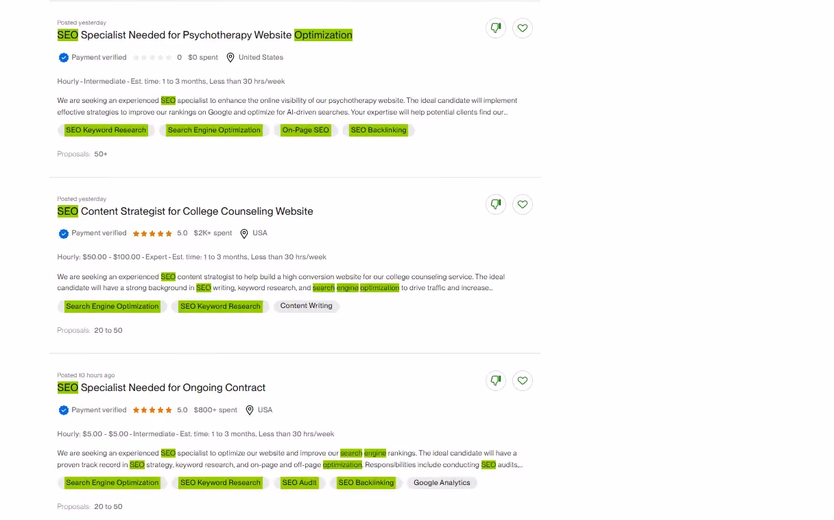 Contoh Kerja Part Time seo specialist