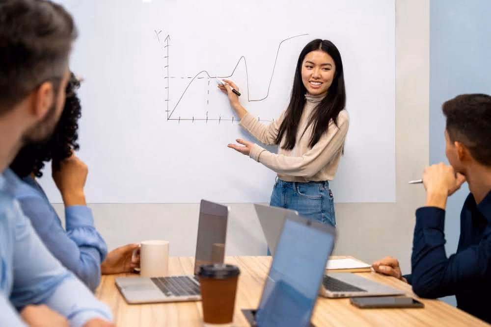 Contoh pembukaan presentasi dalam bahasa Inggris