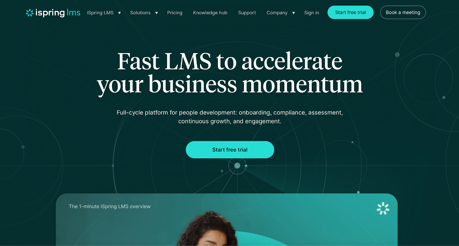 aplikasi belajar ispring