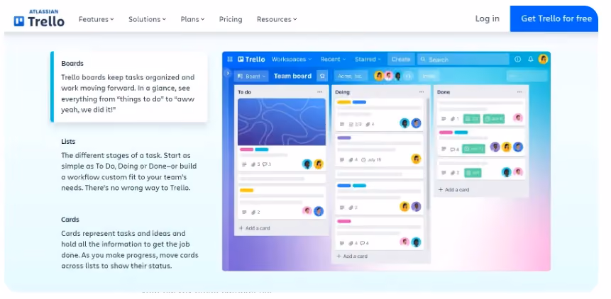 marketing tools: trello