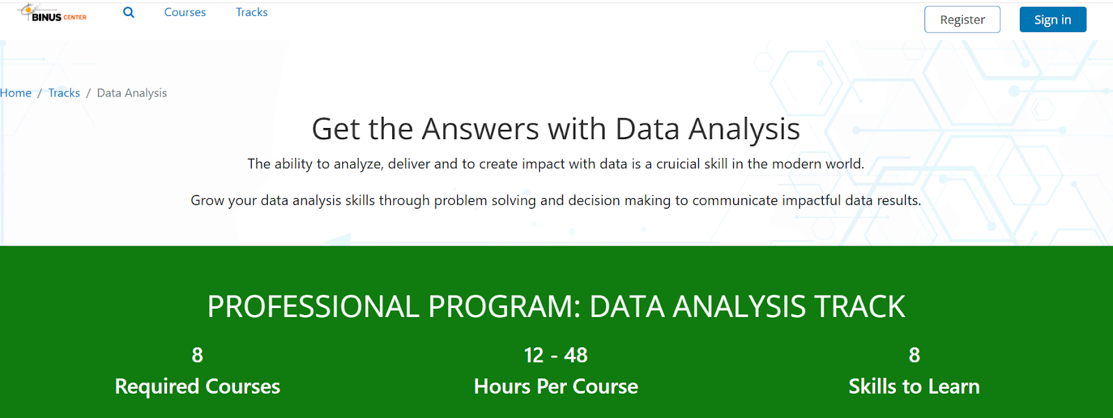 Binus Center dan Binus Online Learning