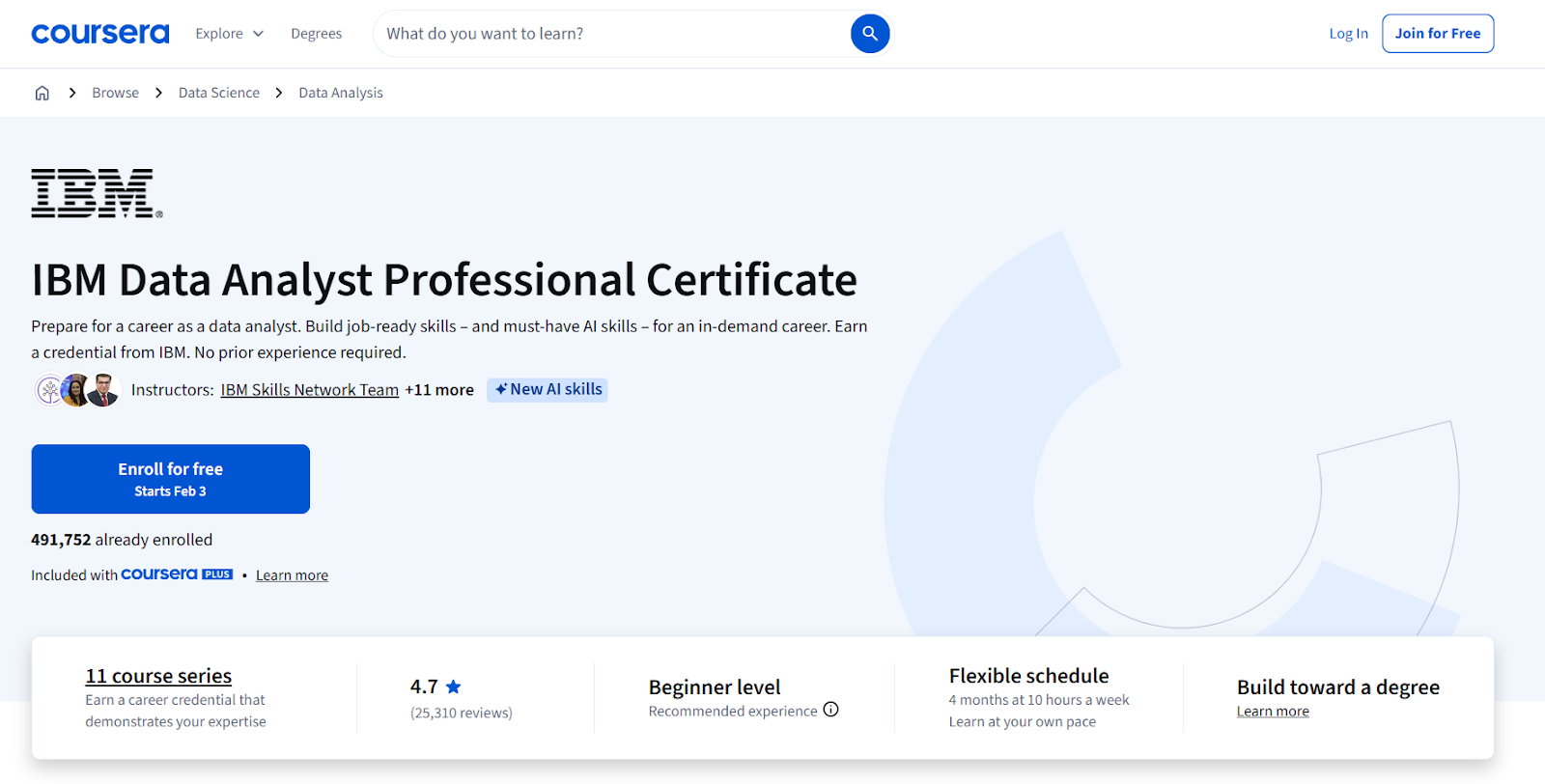 IBM Data Analyst Professional Certificate