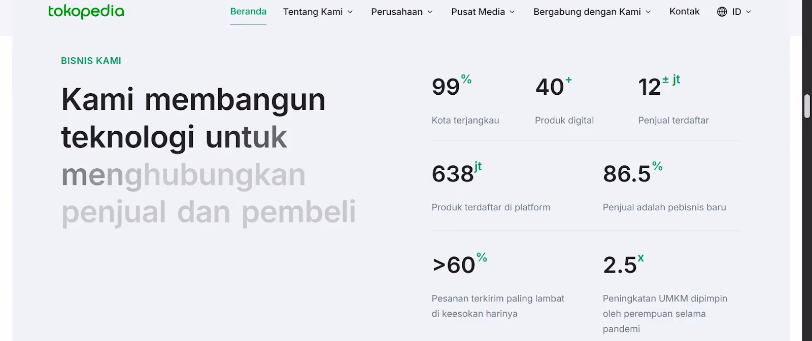 company profile: tokopedia