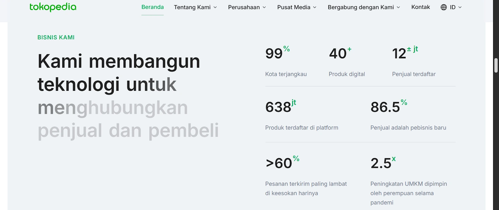 company profile: tokopedia