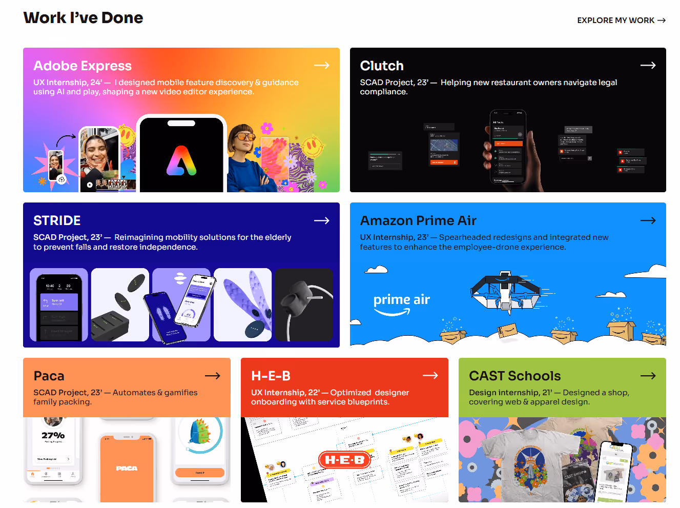 Contoh portofolio mahasiswa UX design