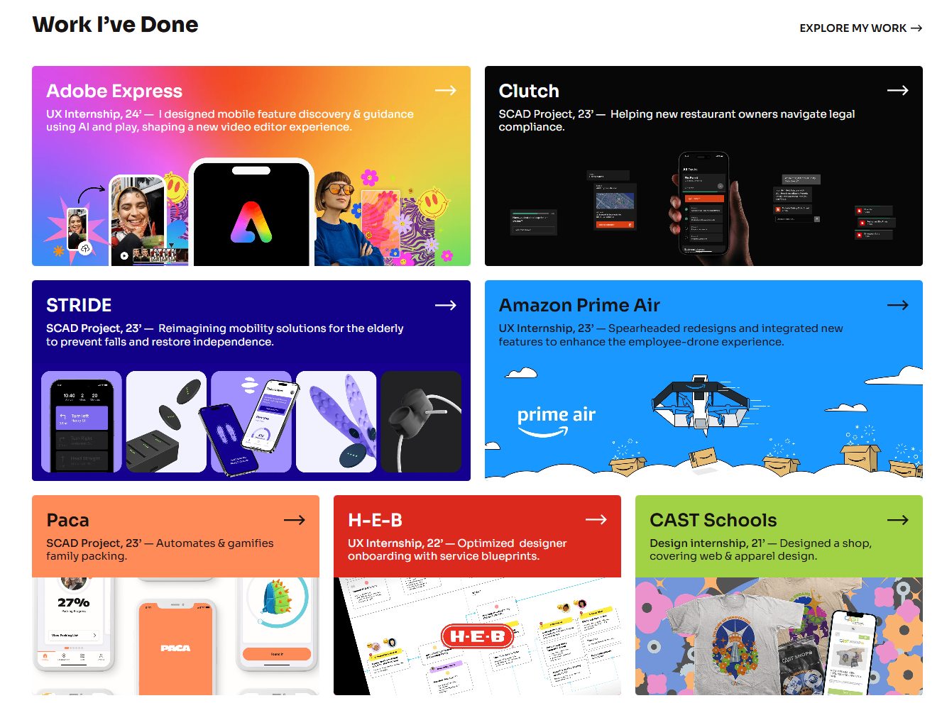 Contoh portofolio mahasiswa UX design