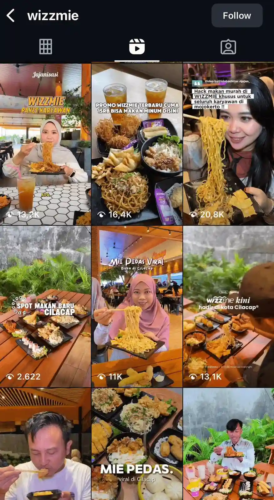 Wizzmie Social Media Strategy