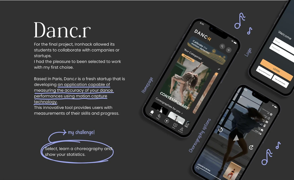 Contoh Portofolio Desainer UI_UX