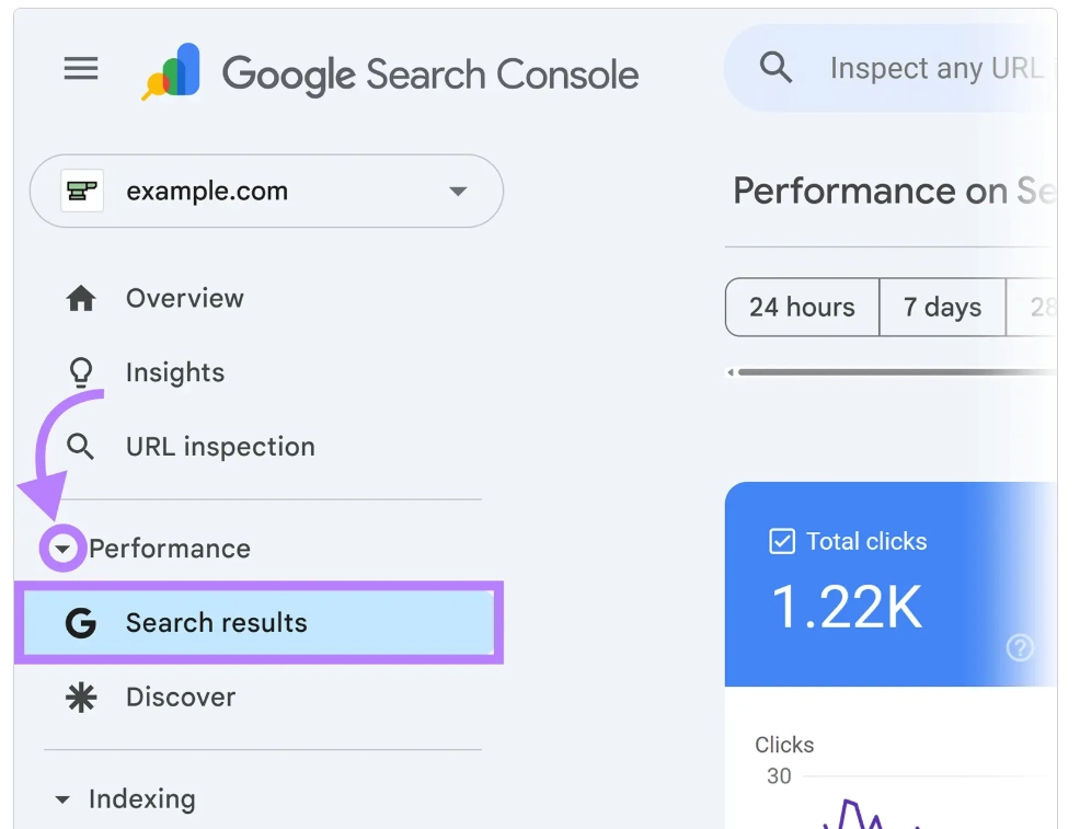 Google Search Console Search Result