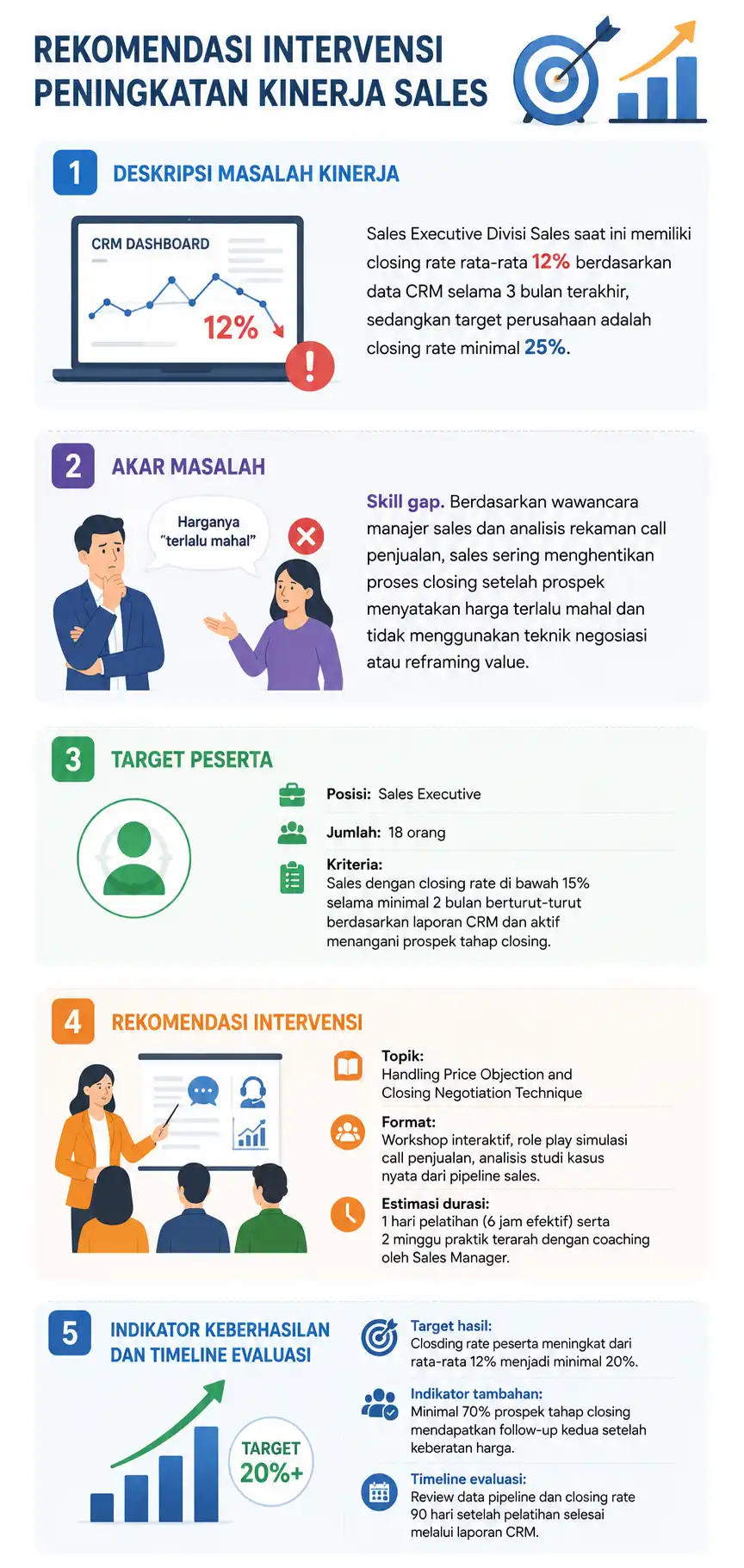 Kumpulkan Data dari 3 Sumber Sebelum Menarik Kesimpulan Apapun