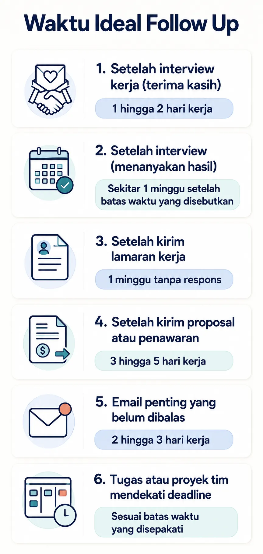 Kenapa Follow Up Penting dan Kapan Harus Dilakukan