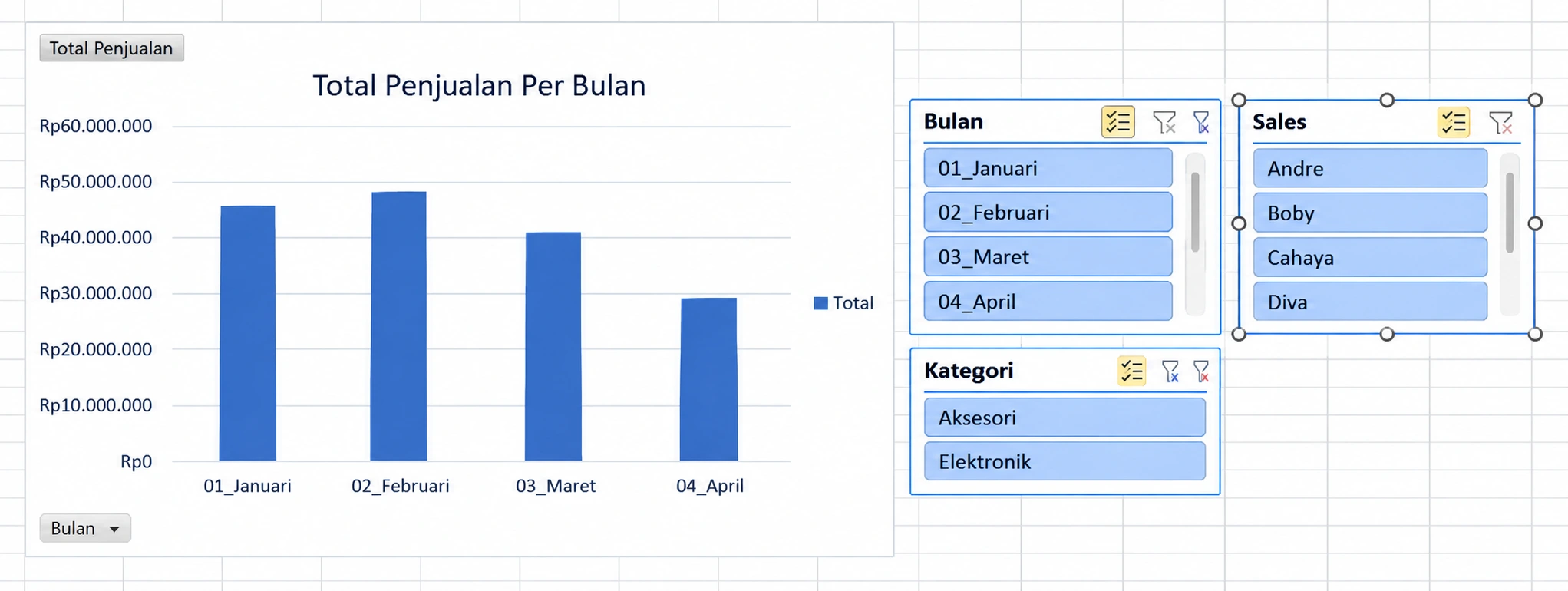 Menambahkan Slicer