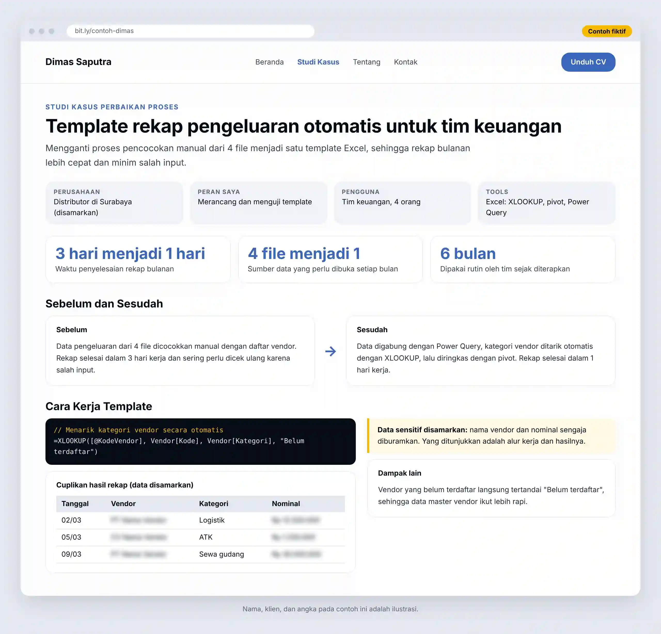 CV Posisi Nonkreatif (Admin, Finance, Operasional)