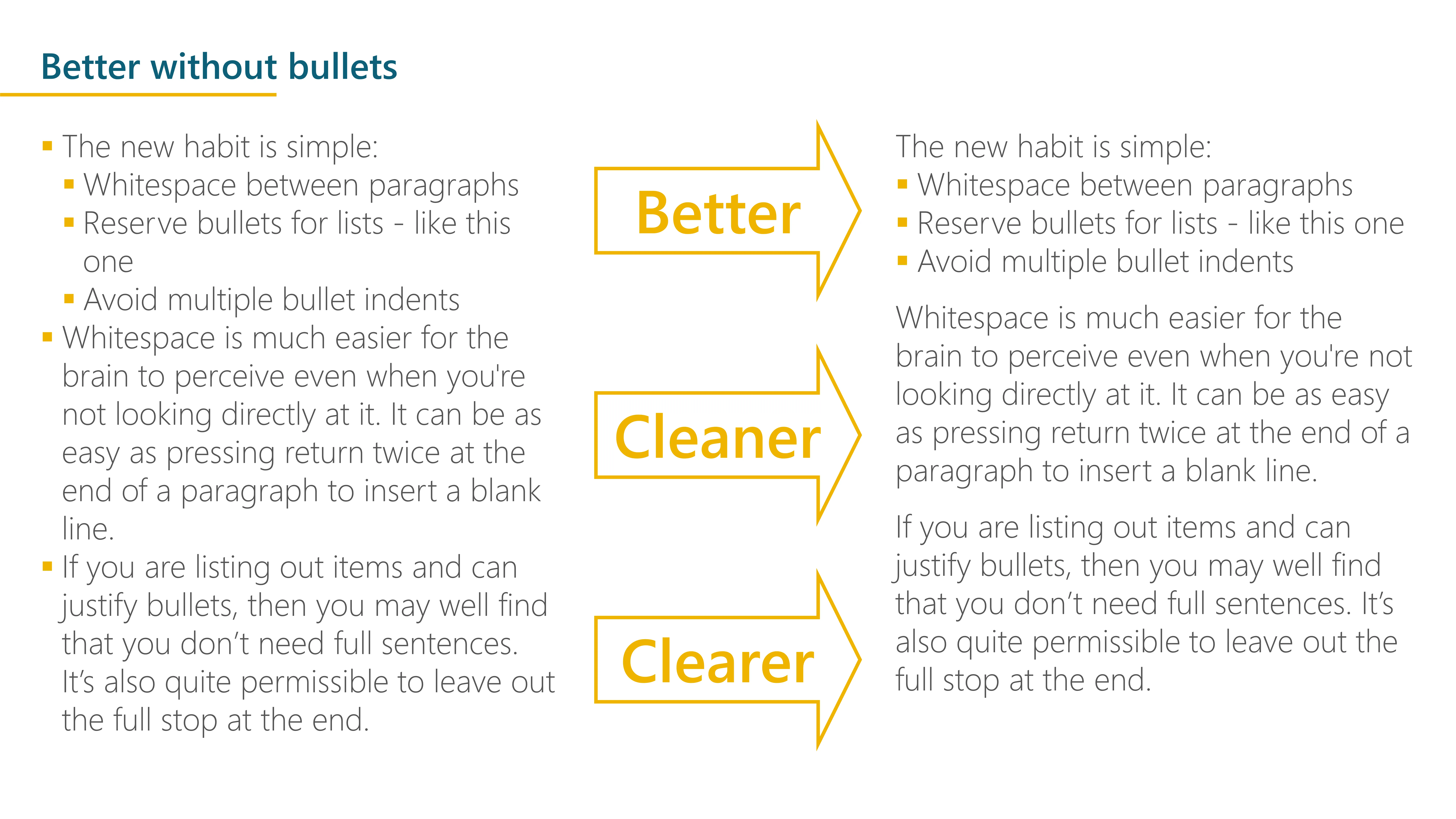 Example slide showing a before-and-after view of with and without bullets