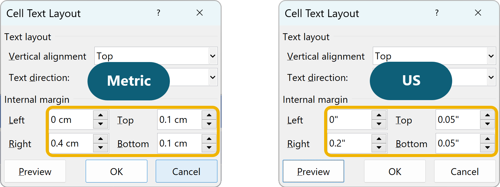 Screenshot of cell margins dialog box, in both metric and US units